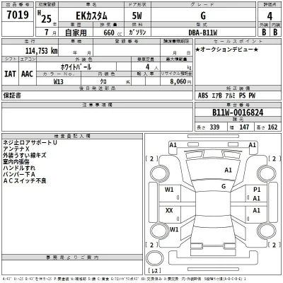 Mitsubishi EK CUSTOM
