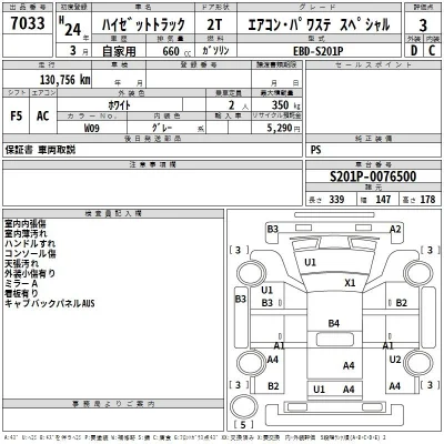Daihatsu HIJET TRUCK