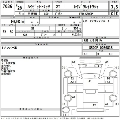 Daihatsu HIJET TRUCK