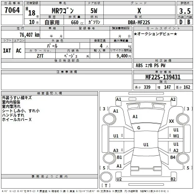 Suzuki MRWAGON