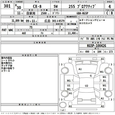 Mazda CX-8