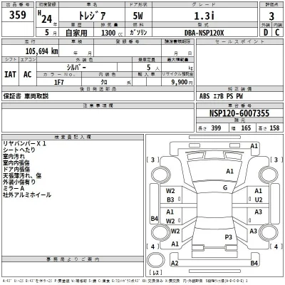 Subaru TREZIA