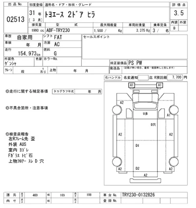 Toyota ToyoAce