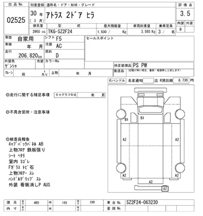 Nissan ATLAS