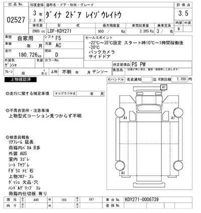 Toyota Dyna