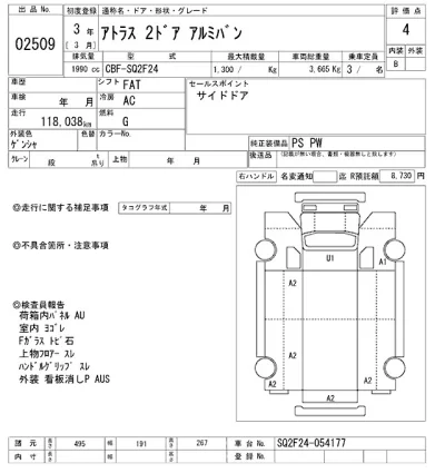 Nissan ATLAS