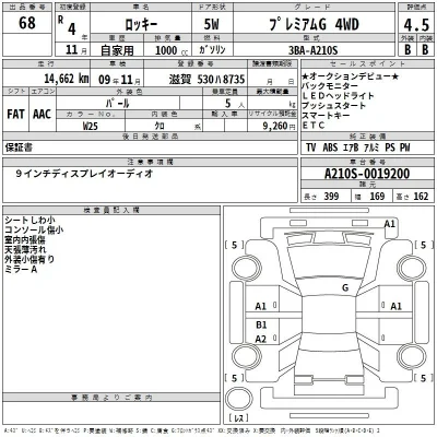 Daihatsu ROCKY