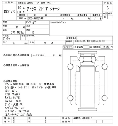 Nissan ATLAS