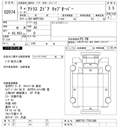 Nissan ATLAS