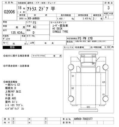 Nissan ATLAS