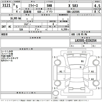 Daihatsu MIRA E S