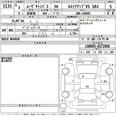 Daihatsu MOVE CANBUS