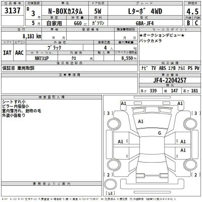 Honda N BOX