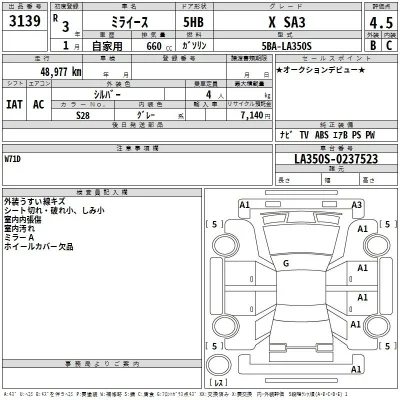 Daihatsu MIRA E S
