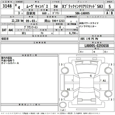 Daihatsu MOVE CANBUS