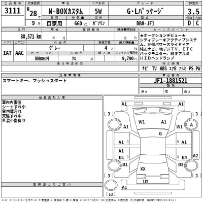 Honda N BOX