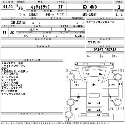 Suzuki CARRY TRUCK