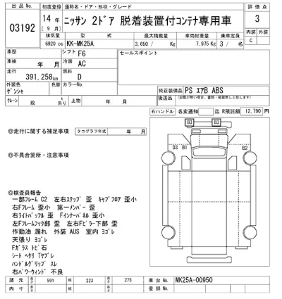 Nissan ATLAS