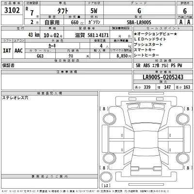 Daihatsu TAFT