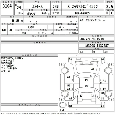 Daihatsu MIRA E S