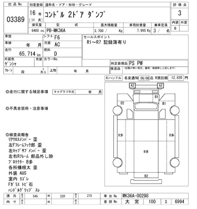 Nissan CONDOR