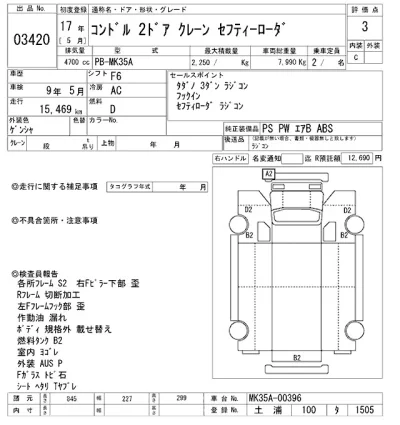 Nissan CONDOR