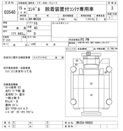 Nissan CONDOR