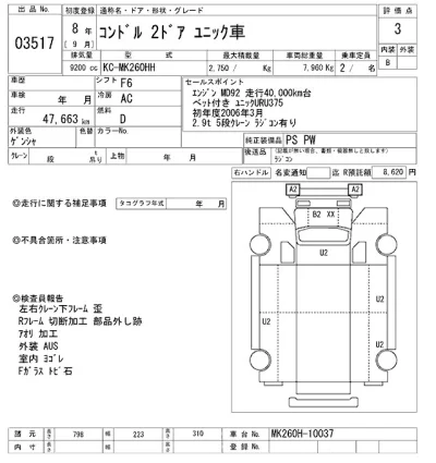 Nissan CONDOR