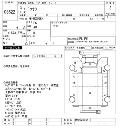 Nissan ATLAS