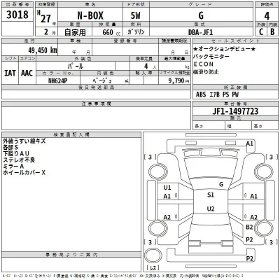Honda N BOX