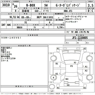 Honda N BOX