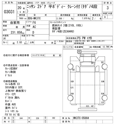 Nissan ATLAS