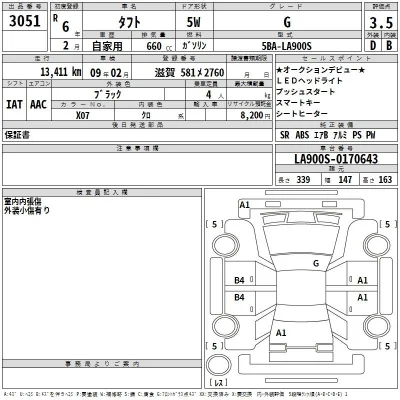Daihatsu TAFT