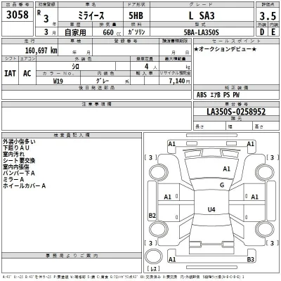 Daihatsu MIRA E S