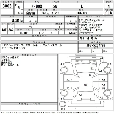 Honda N BOX