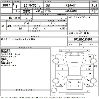 Suzuki EVERY