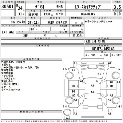 Mazda DEMIO