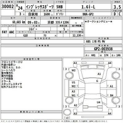 Subaru IMPREZA
