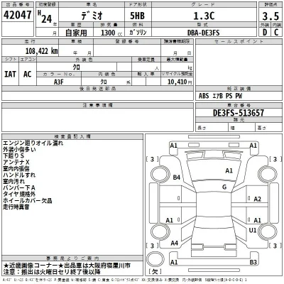 Mazda DEMIO