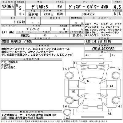 Mitsubishi DELICA D5
