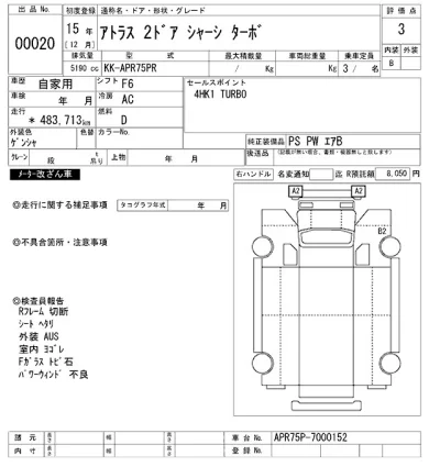 Nissan ATLAS