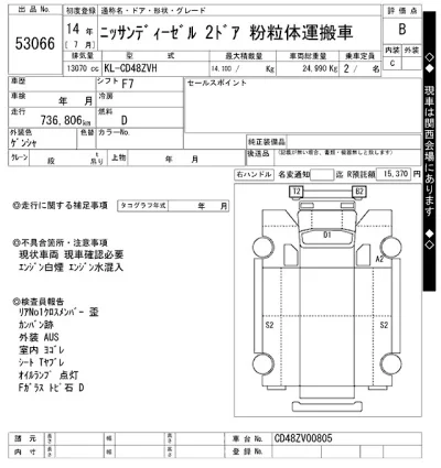Nissan ATLAS