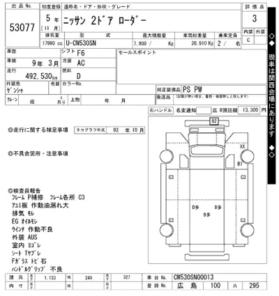 Nissan ATLAS