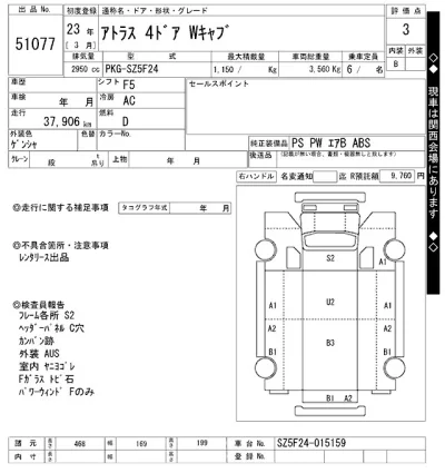 Nissan ATLAS