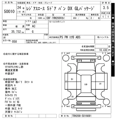 Toyota RegiusAce