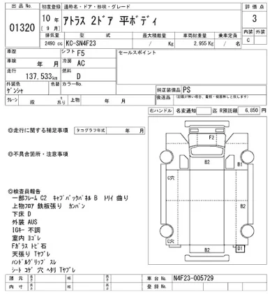 Nissan ATLAS