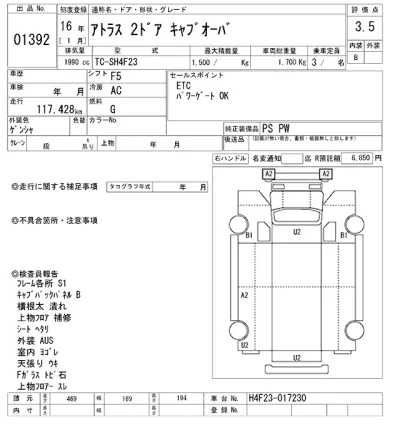 Nissan ATLAS