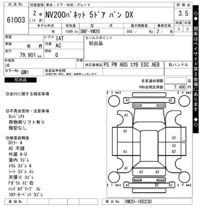 Nissan NV200