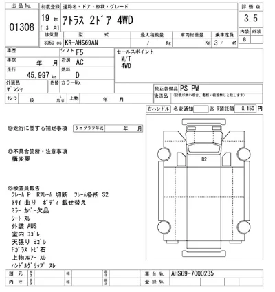 Nissan ATLAS