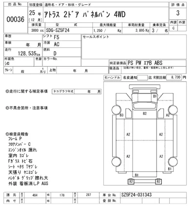 Nissan ATLAS